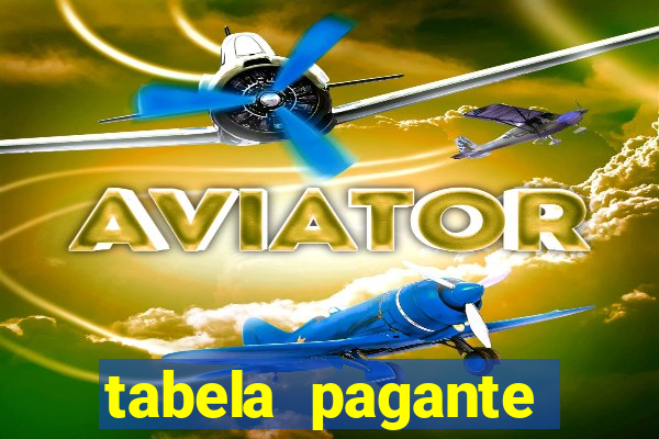 tabela pagante fortune tiger